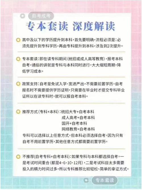 初中可以直接自考本科嗎-圖1