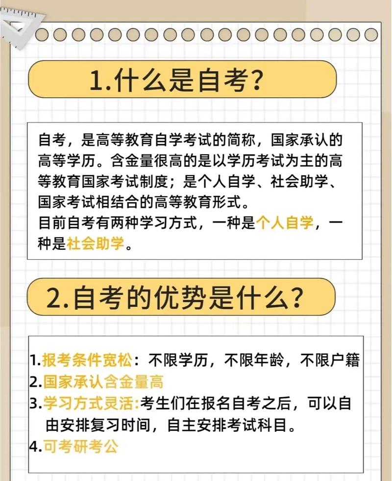 國家自考政策最新消息-圖1