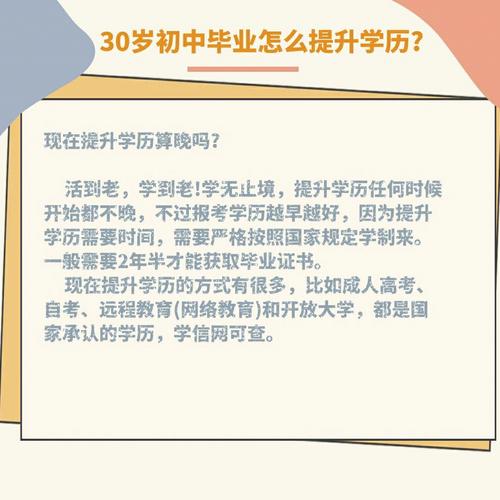 初中畢業還能提升學歷嗎-圖1