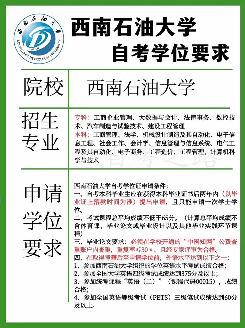 自考本科需要具備什么條件-圖1