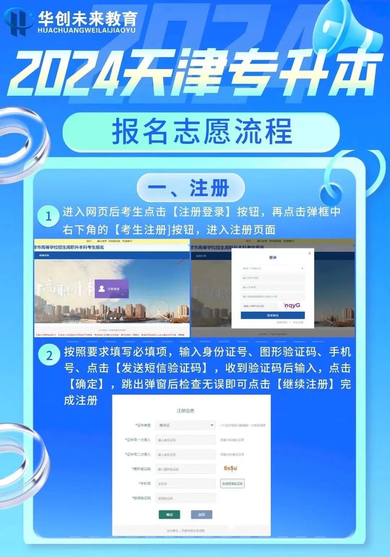 專升本報名入口官網-圖1