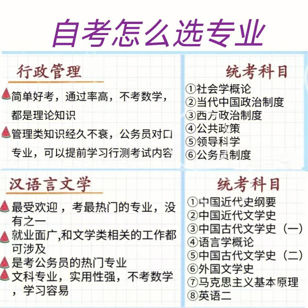 自考學什么專業比較實用-圖1