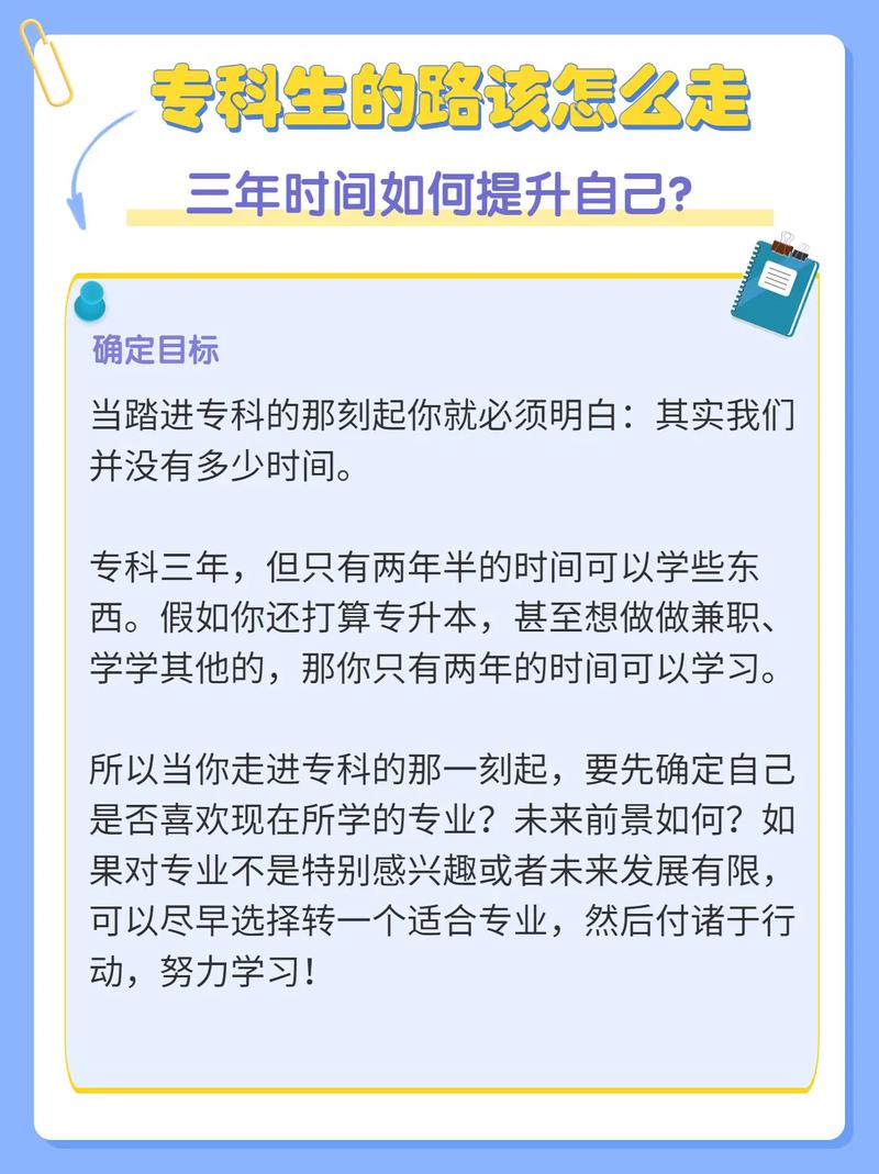 自己考大專怎么考-圖1