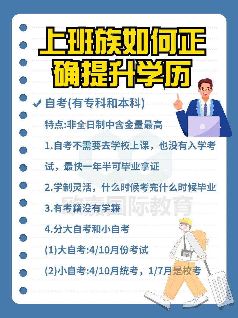 上班族初中畢業想提高學歷-圖1