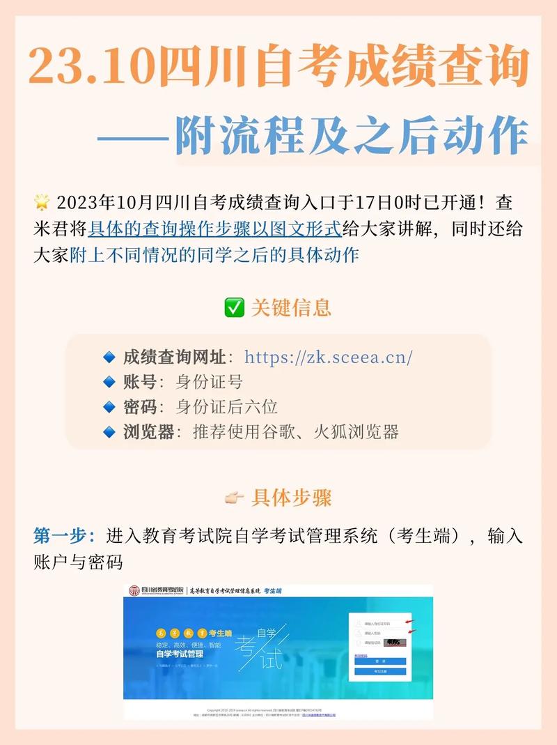 四川省自學考試官網-圖1