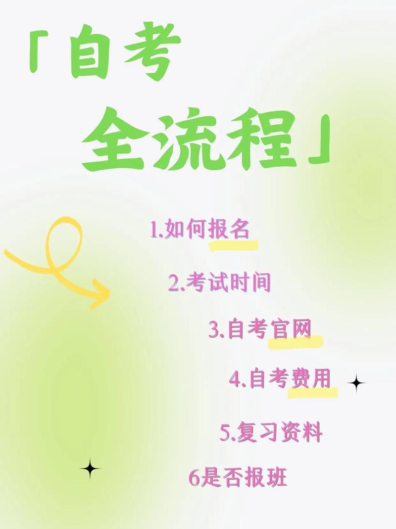 如何報名自考本科怎樣自考本科-圖1
