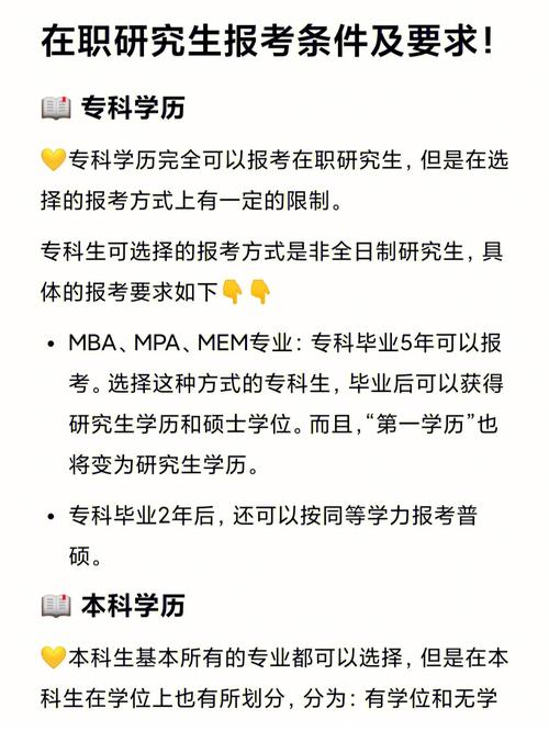 研究生報考條件與要求-圖1