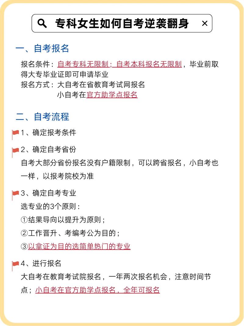 想要自考大專怎么弄-圖1