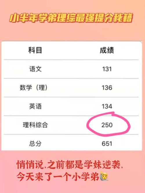 理綜一般考多少分正常(高考物理60分好考嗎)-圖1