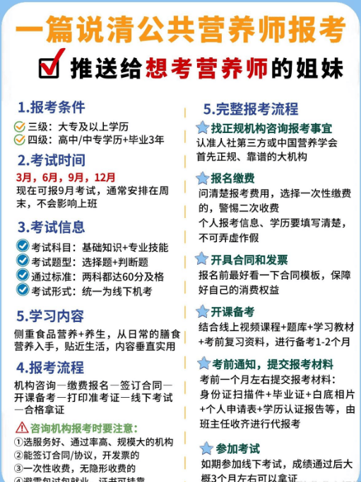 營養師資格證怎么考去哪里考(石家莊營養師培訓哪家好)-圖1