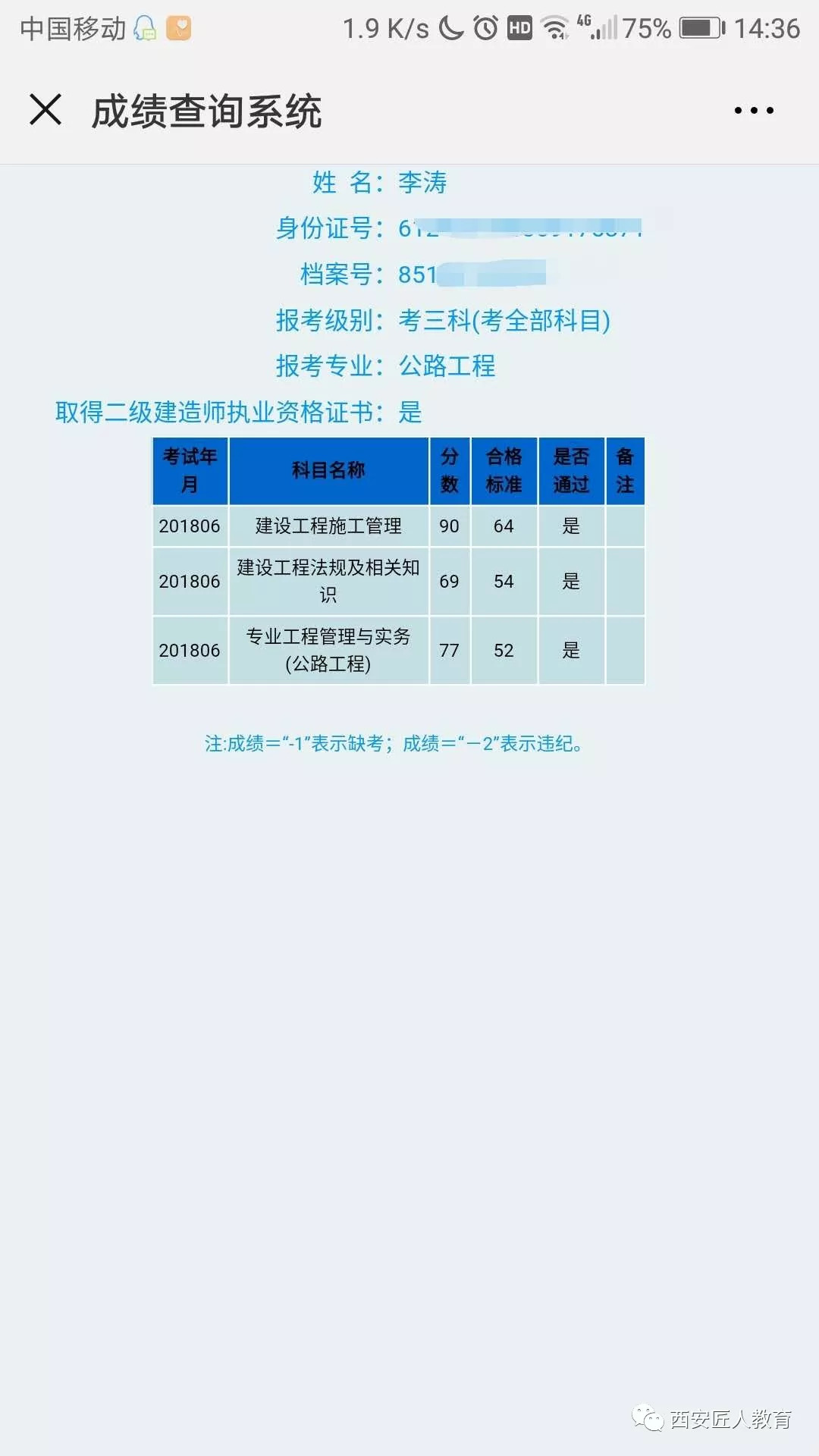 二建實務總分(二建的合格分數是多少)-圖1