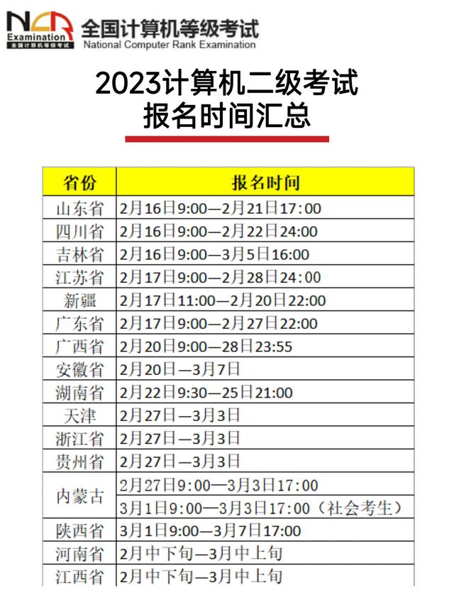 計算機二級考試時間報名和考試時間(計算機二級下半年報名)-圖1