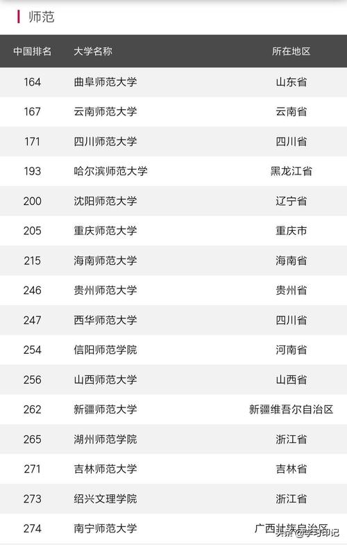 比較好的二本學校有哪些(河南財經政法大學)-圖1