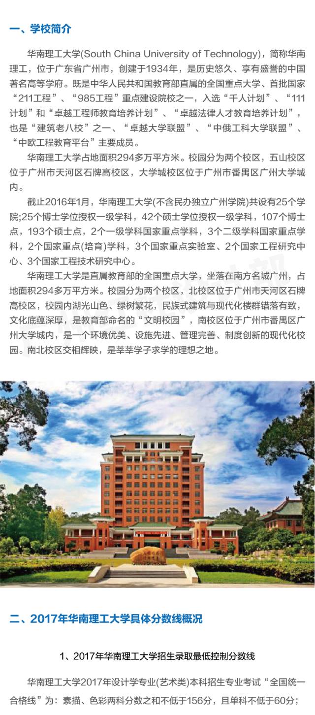 華南理工大學在哪(華南理工大學是985還是211大學)-圖1