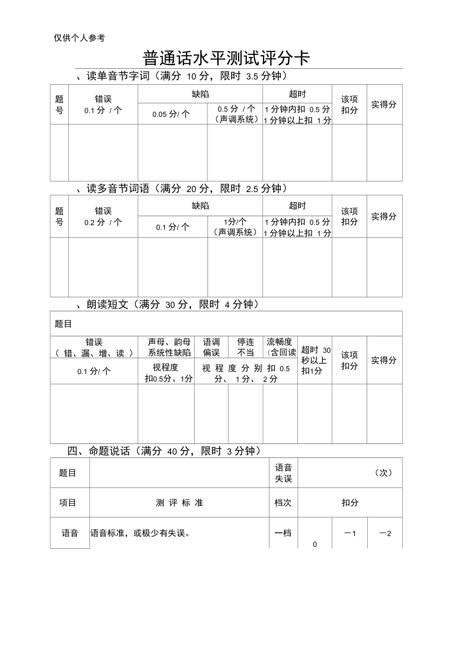 普通話考試評(píng)分標(biāo)準(zhǔn)細(xì)則(普通話100分怎么給的)-圖1