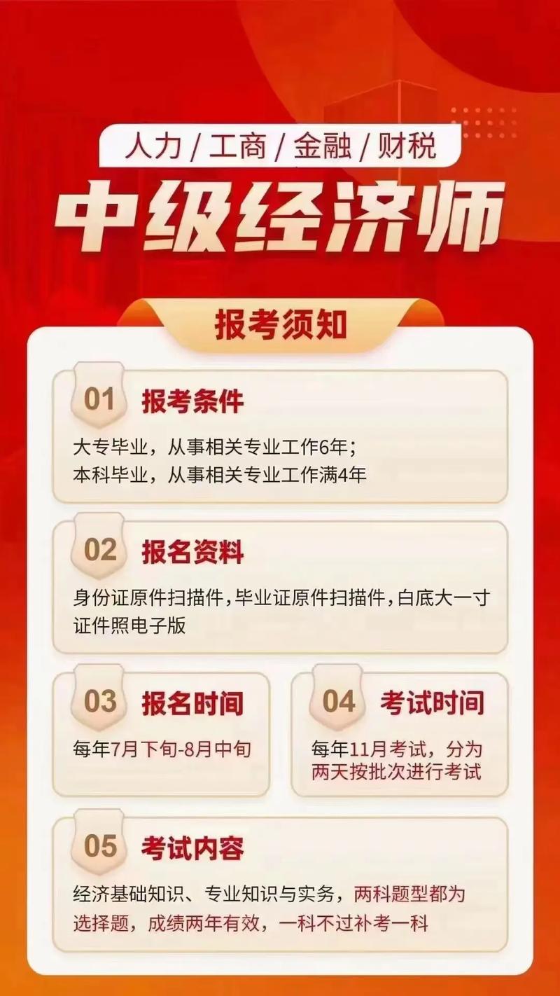 中級經濟師報考需要什么條件(中級經濟師考哪幾科)-圖1
