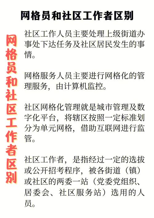 網格員和社區工作者待遇差別(社區工作者考試報名條件)-圖1