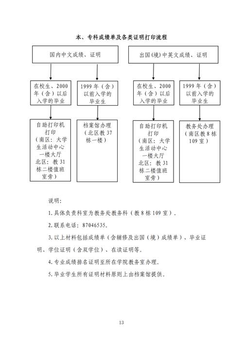 大學預科班報考條件(張雪峰談民族預科班)-圖1