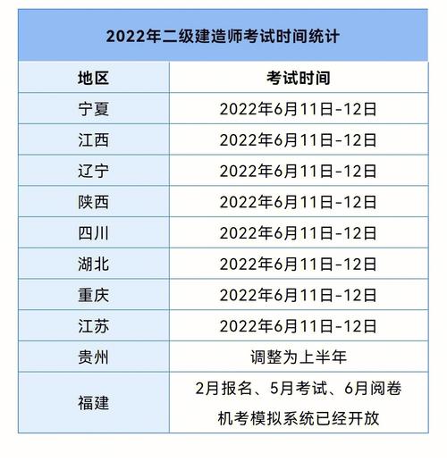 福建二建成績什么時候公布-圖1