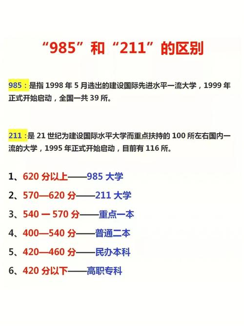 620分左右的985大學(xué)有哪些-圖1