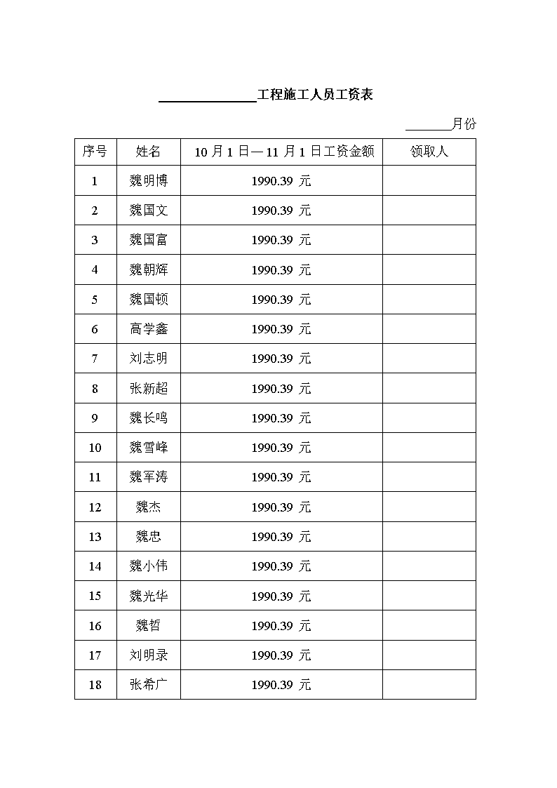 施工員工資一般多少錢一個月-圖1