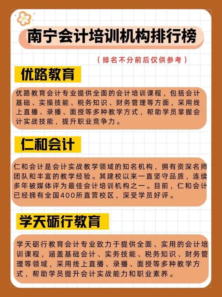 學會計哪個培訓機構比較正規-圖1