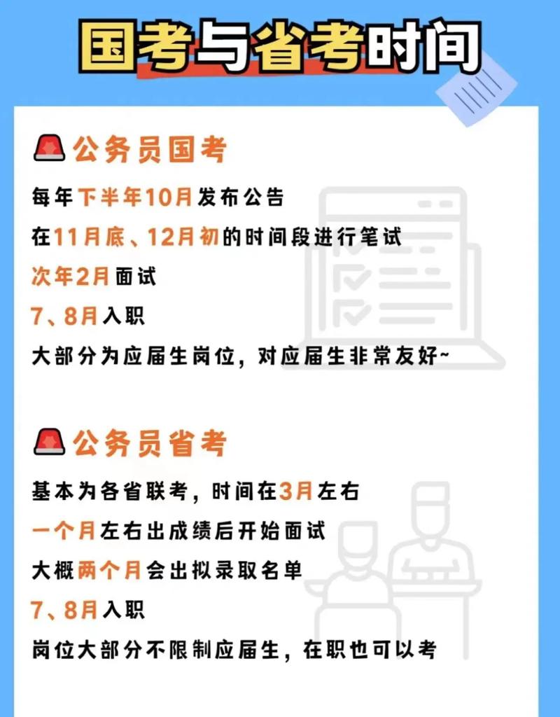 公務員可以考幾次-圖1