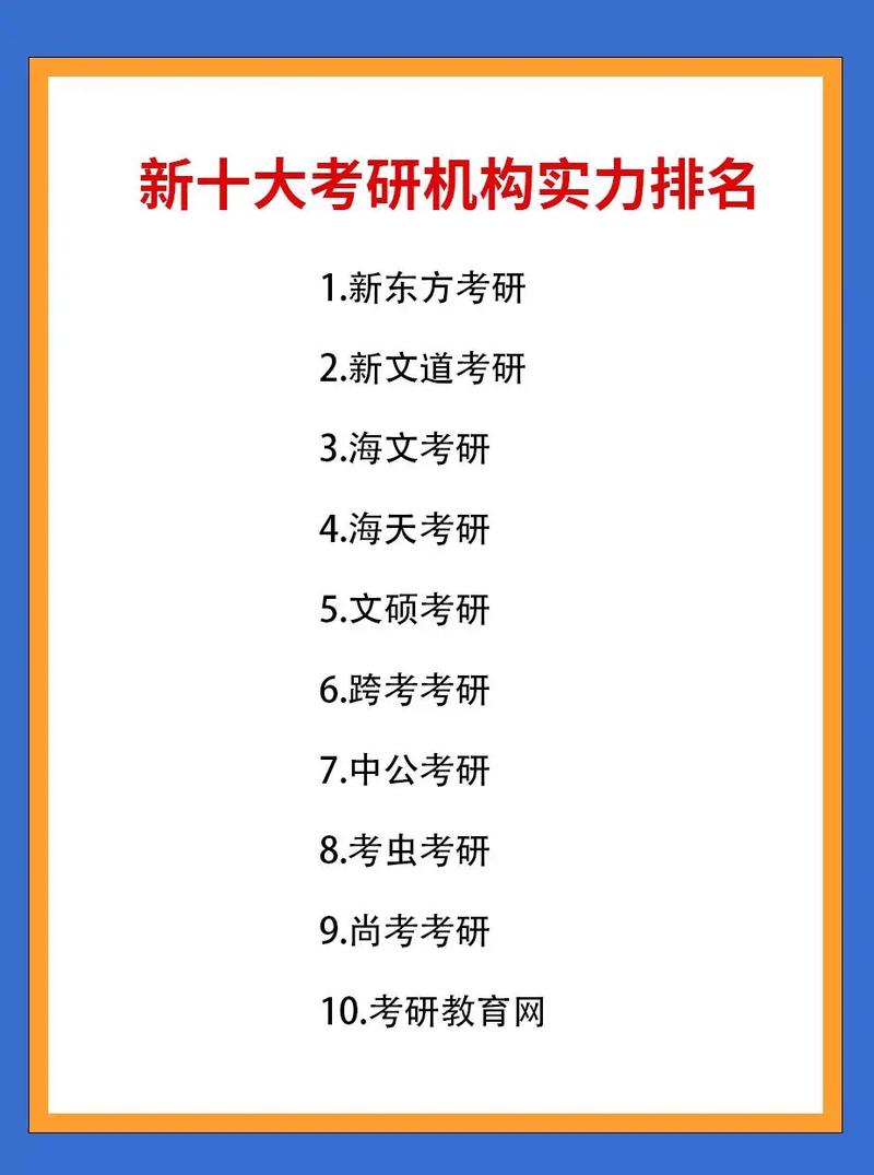 考研機構(gòu)哪個比較靠譜-圖1