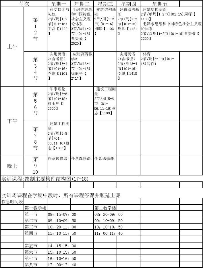 二級造價師考哪幾門課程-圖1