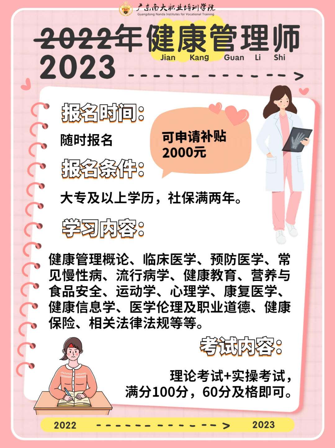 健康管理師報名費(fèi)多少-圖1