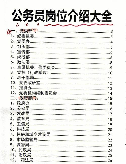 自動(dòng)化考公務(wù)員有哪些崗位-圖1