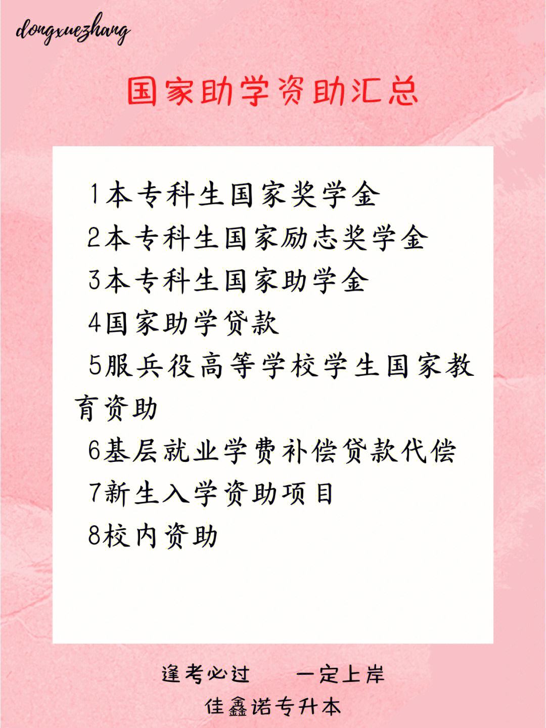 國家勵志獎學金好拿嗎-圖1