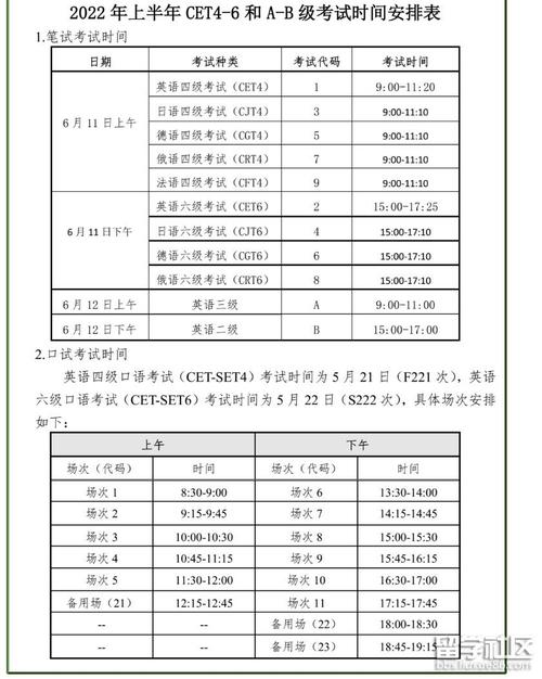 六級考試什么時候-圖1