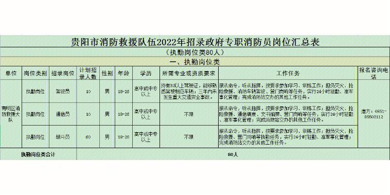 事業單位試用期多久-圖1