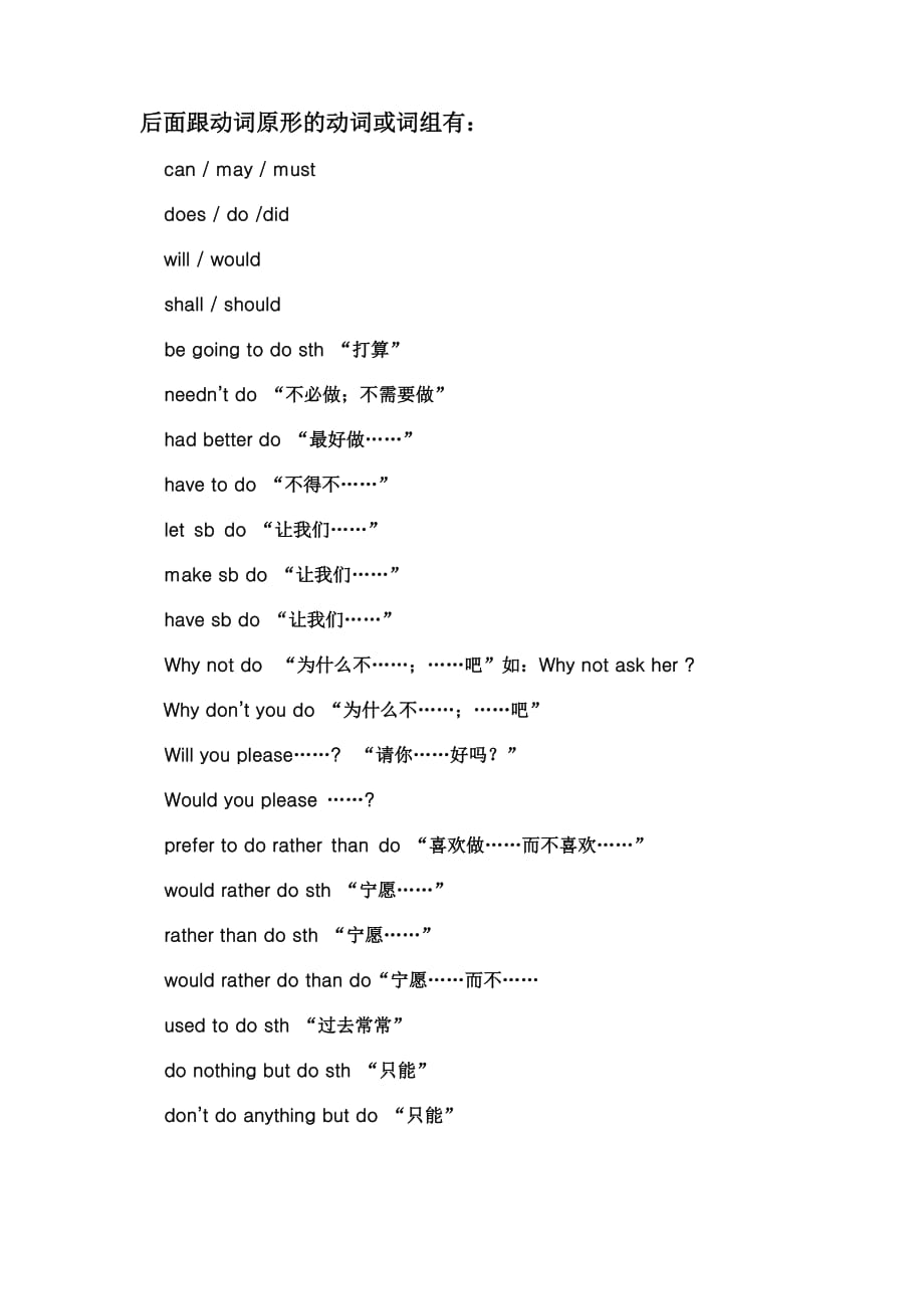 always后面加動詞原形嗎-圖1