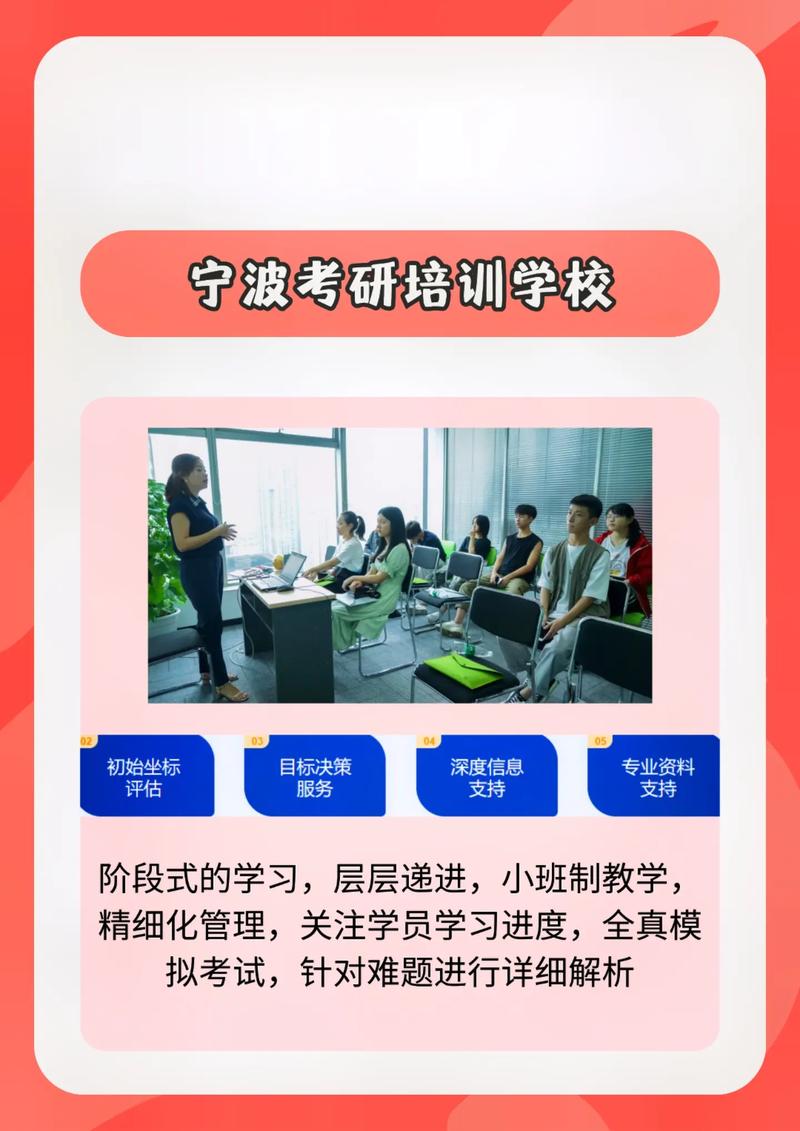 考研哪里培訓好-圖1