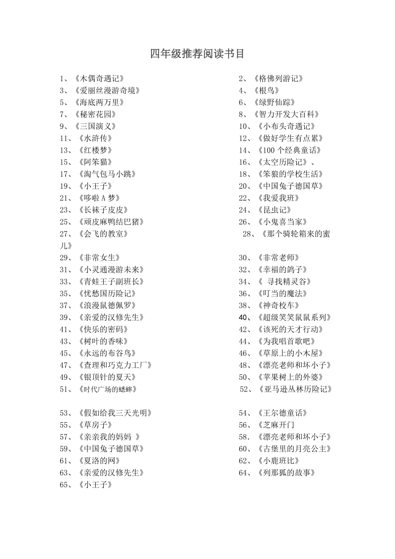小學四年級課外閱讀推薦書目-圖1