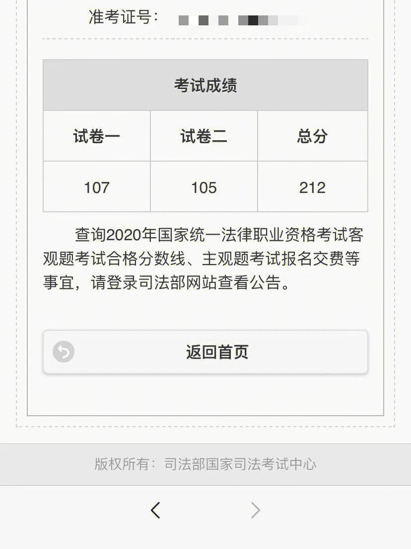 法考多少分通過-圖1