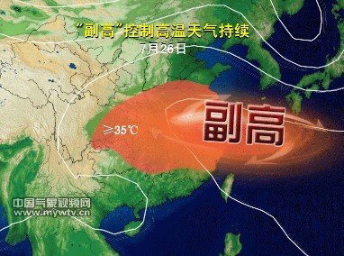 副高是什么意思-圖1