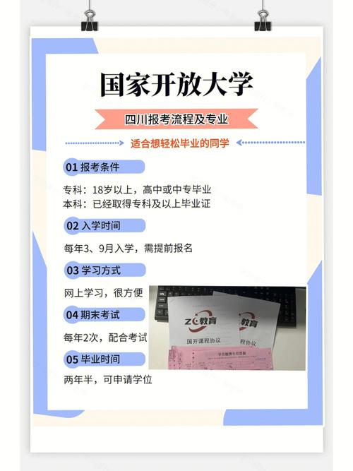 國開大學大專怎么報名-圖1