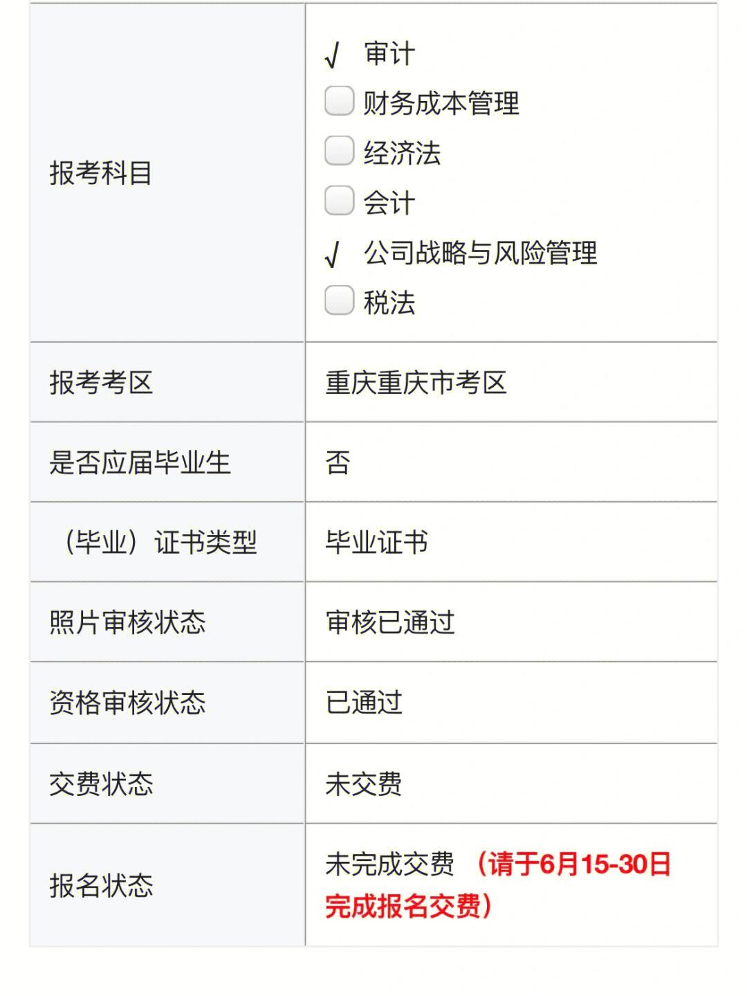 注會報名6月份可以補報名嗎-圖1