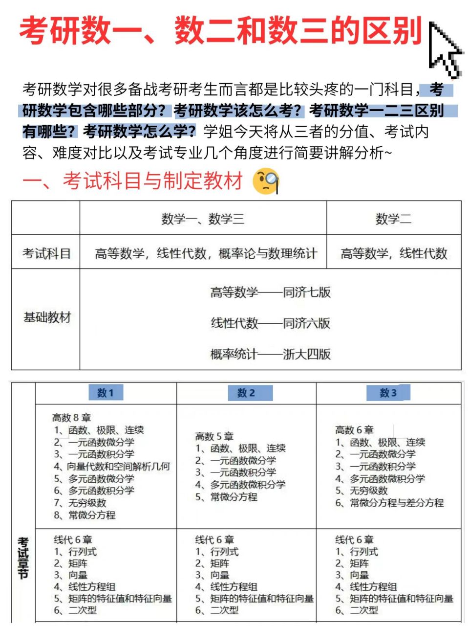 數(shù)二考研范圍-圖1