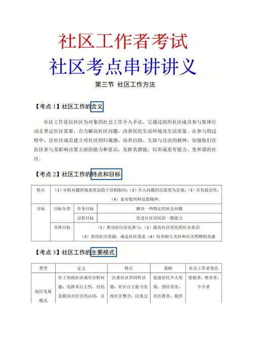 社區工作者考試好過嗎-圖1