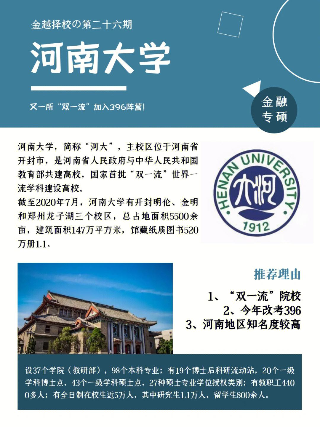 河南大學雙一流-圖1