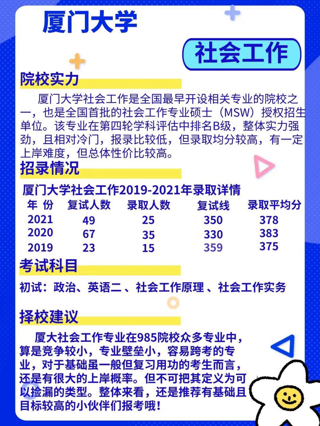 社會工作是冷門專業(yè)嗎-圖1