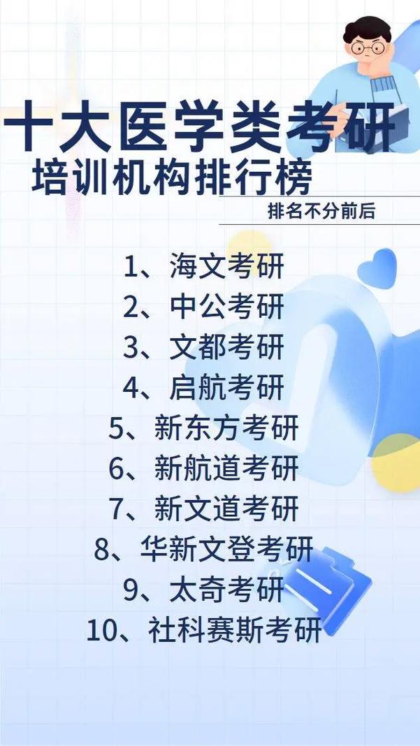 考研比較厲害的培訓機構-圖1