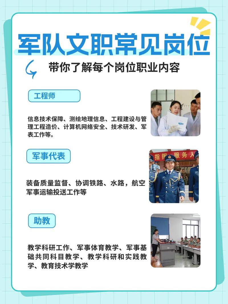文職工作有哪些崗位-圖1