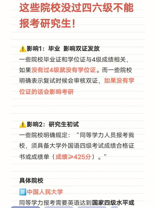 研究生能考四六級嗎-圖1