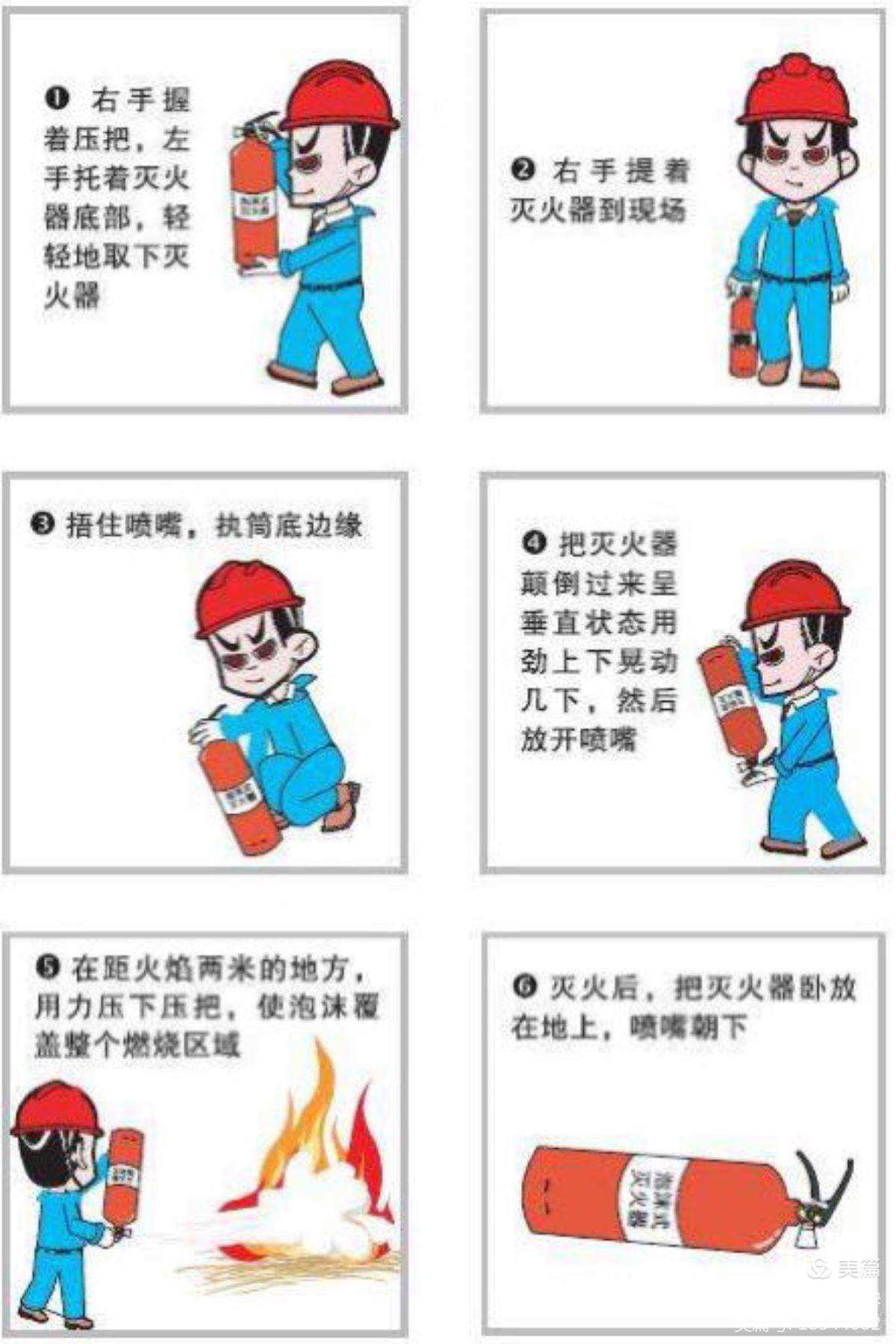 如何當(dāng)消防員-圖1