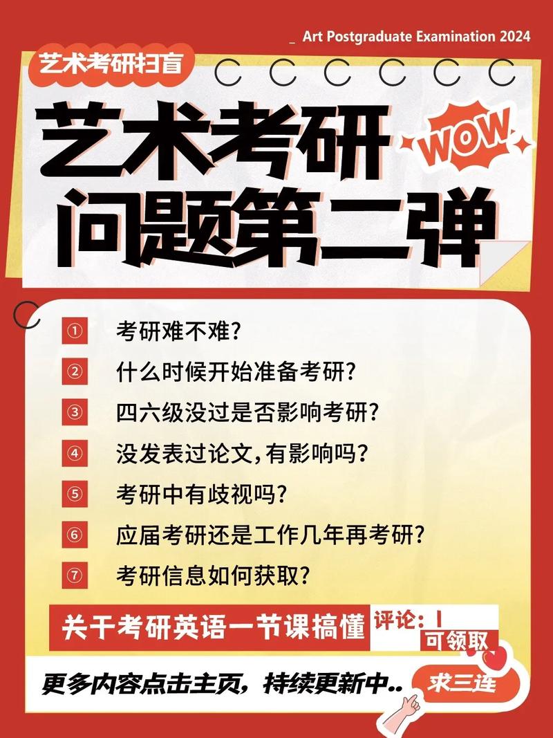 美術生考研作用大嗎-圖1